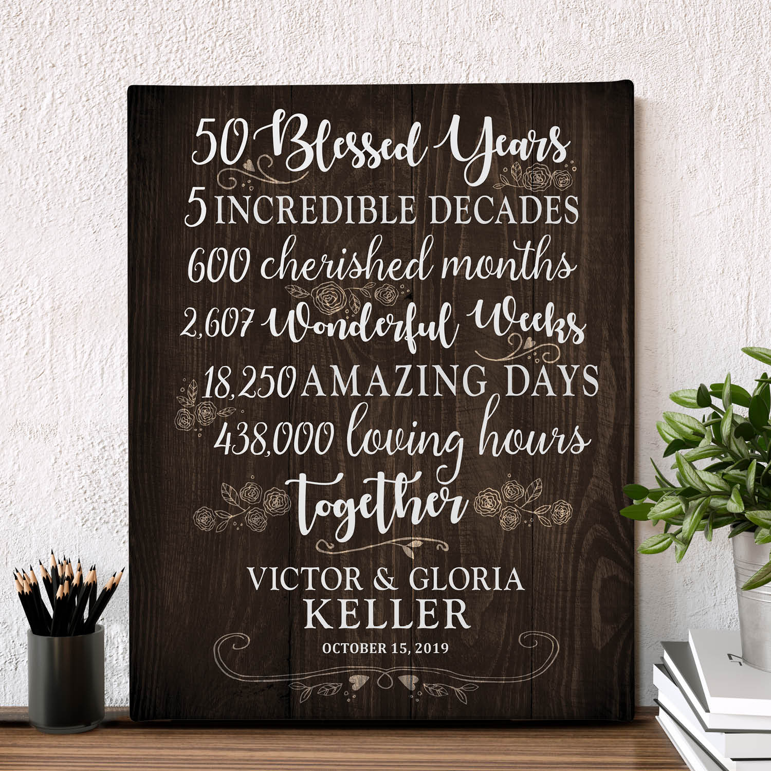 Personalized Planet Canvases - 20'' Brown 'Blessed Years' Personalized Canvas